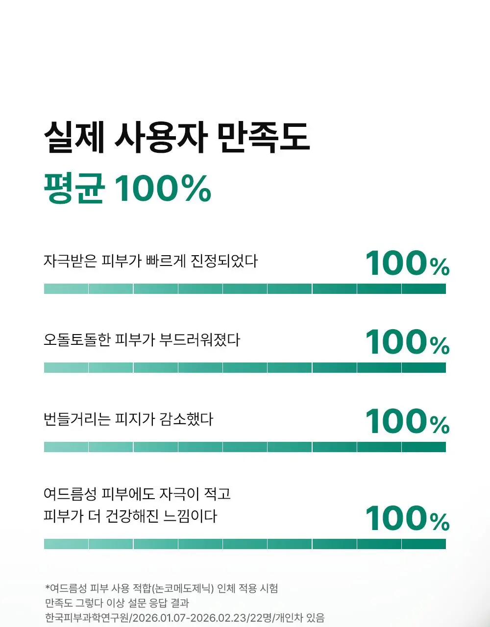[단독기획] 동아제약 아크네 프로 겔제 30ml 기획(+3ml+크림제3ml) 상세페이지 18